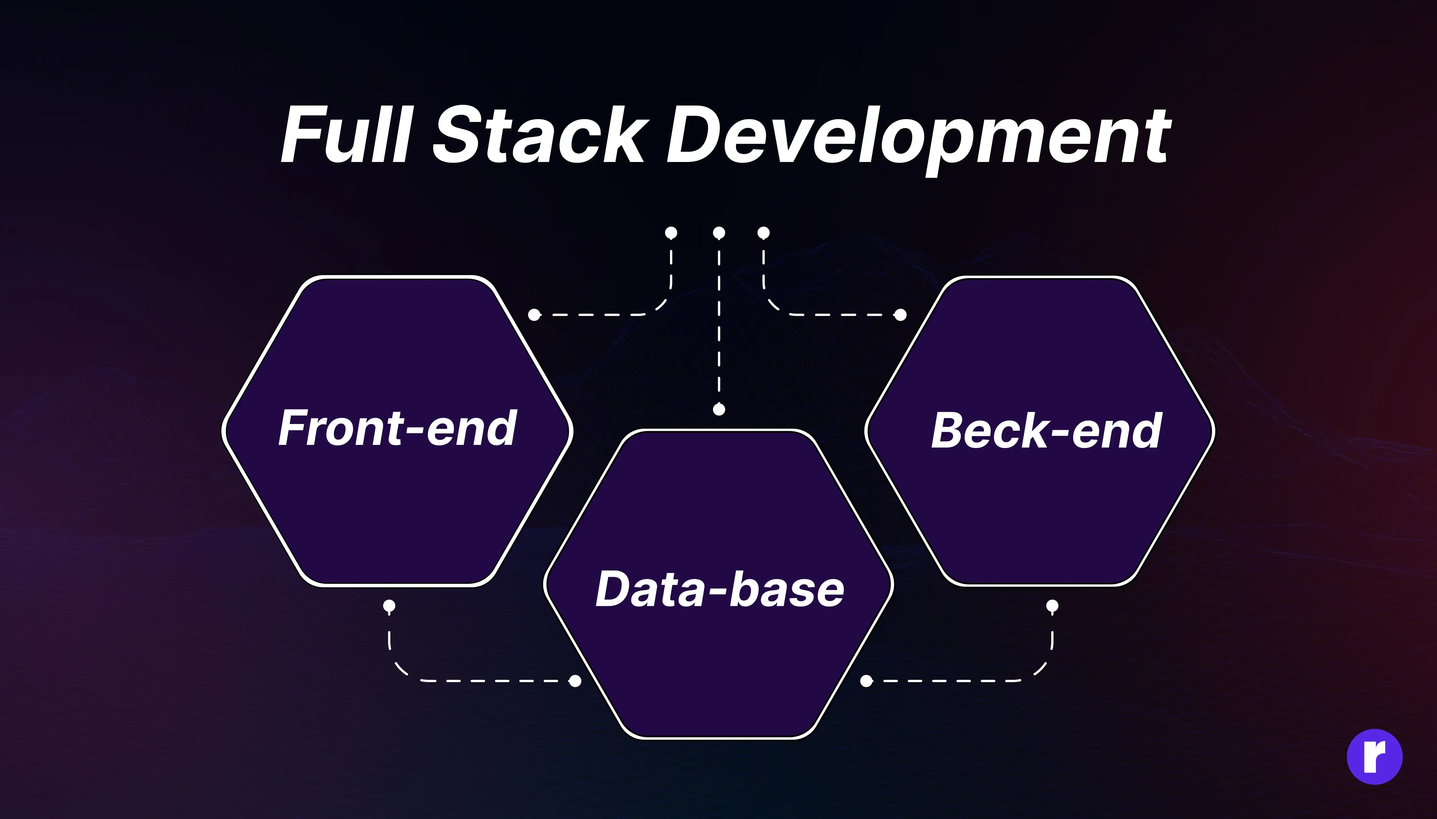 full-stack-developmentr
