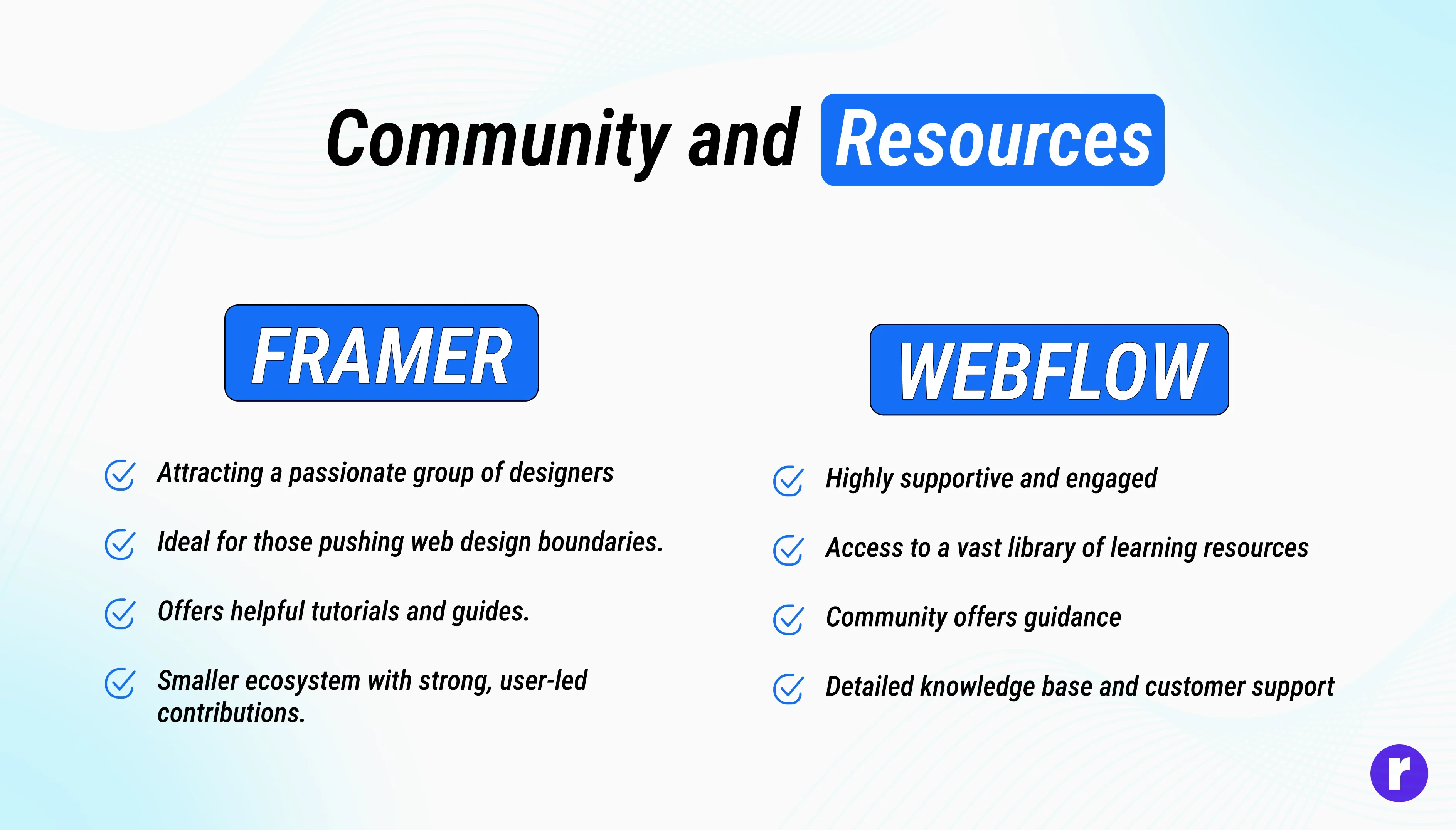 resources