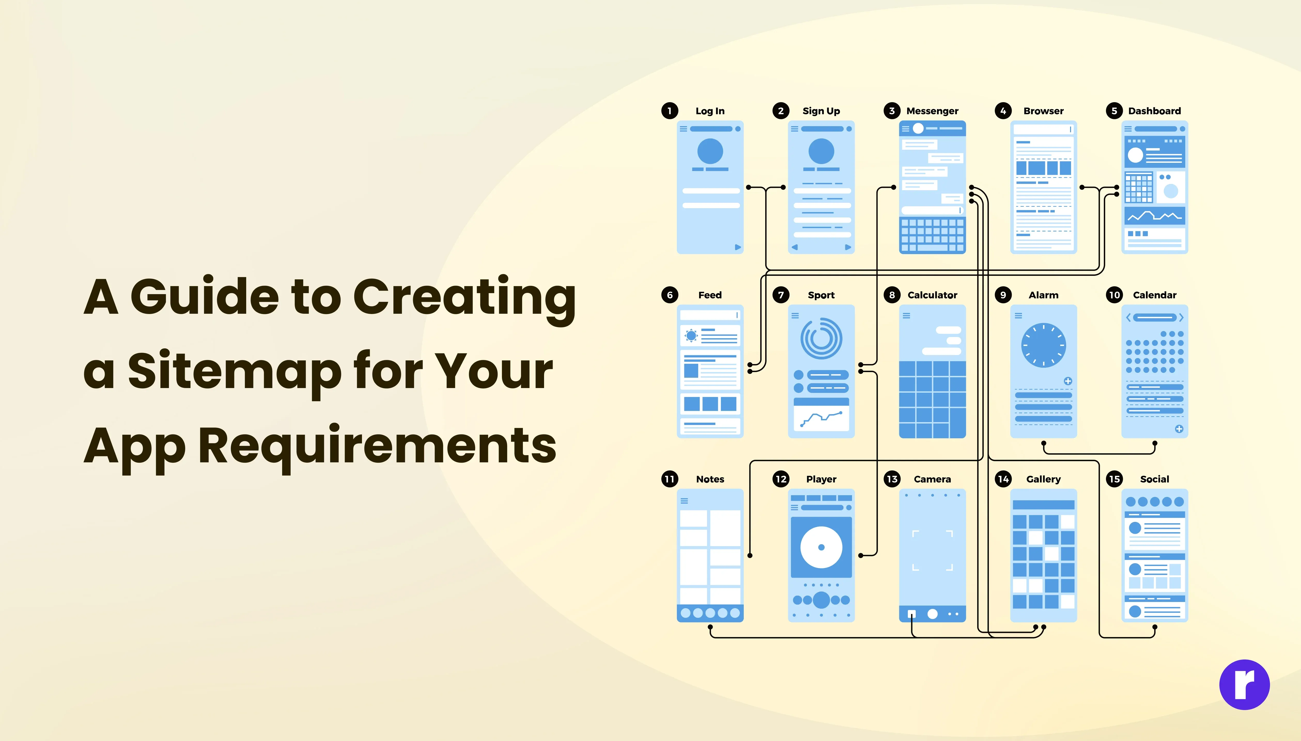 Creating a Sitemap for your app requirements