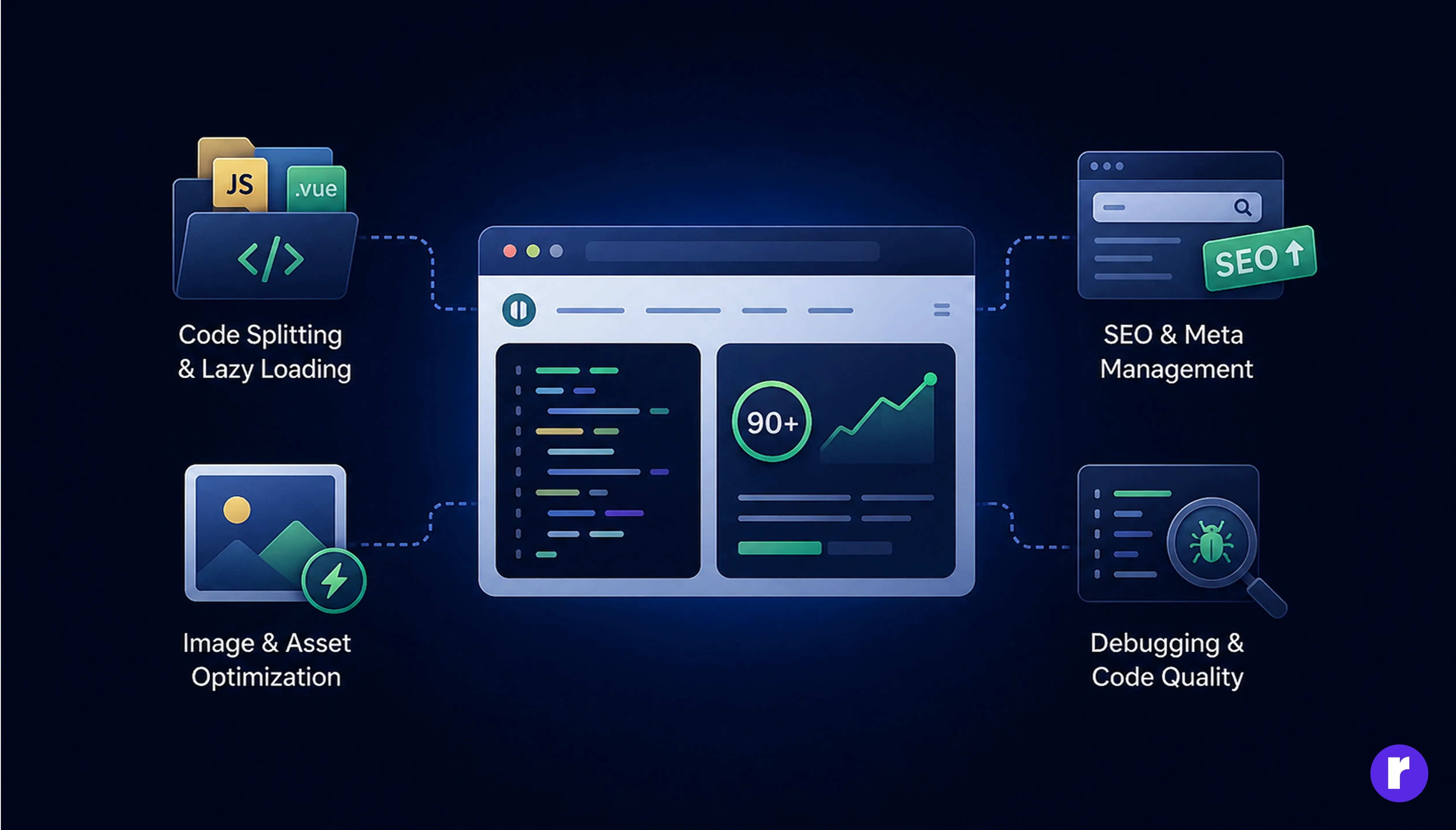understanding-vue-n-nuxt-image