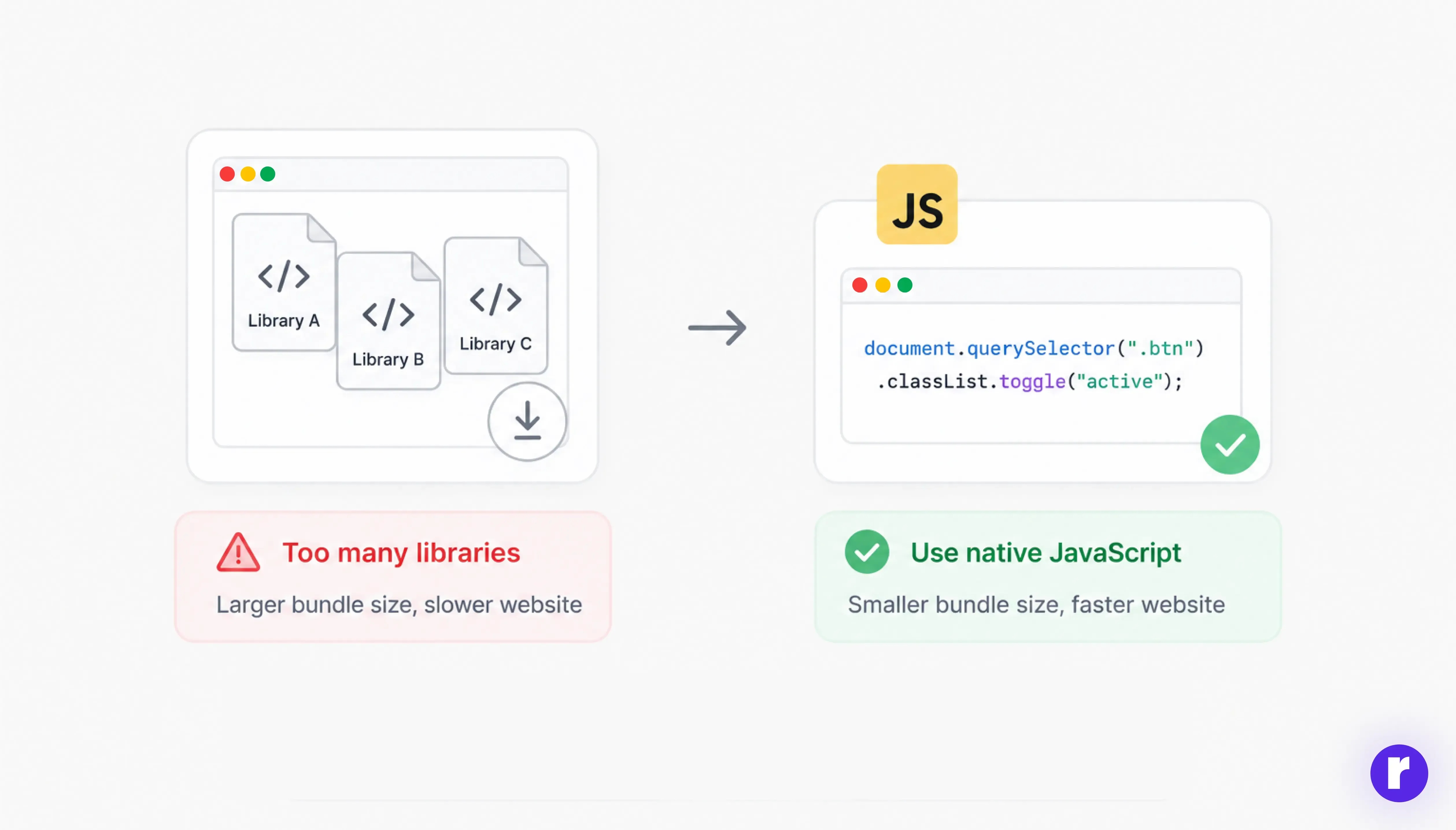 Reduce Unnecessary Dependencies