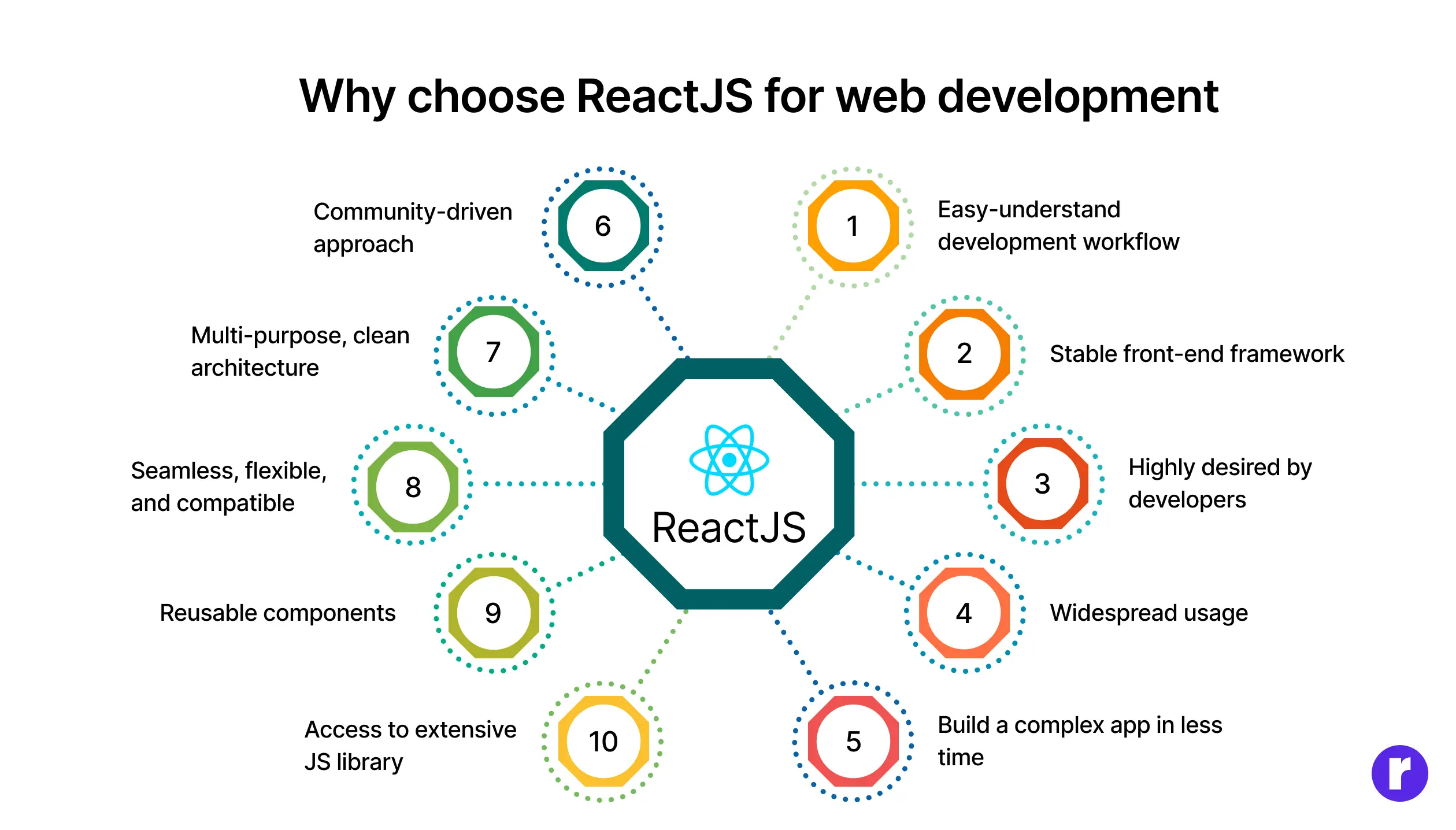 responsive-web