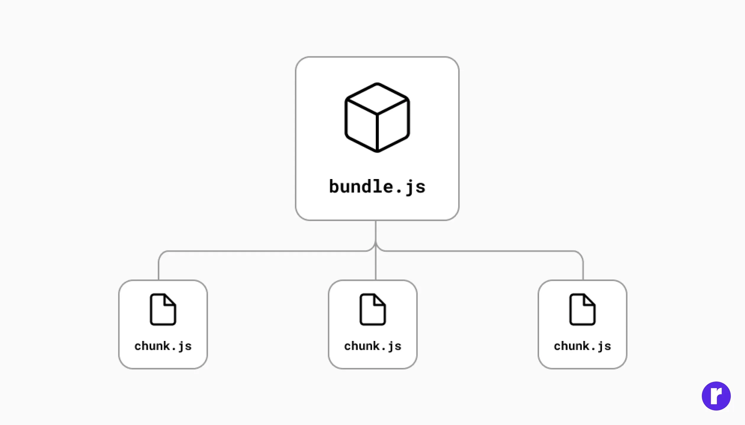 responsive-web