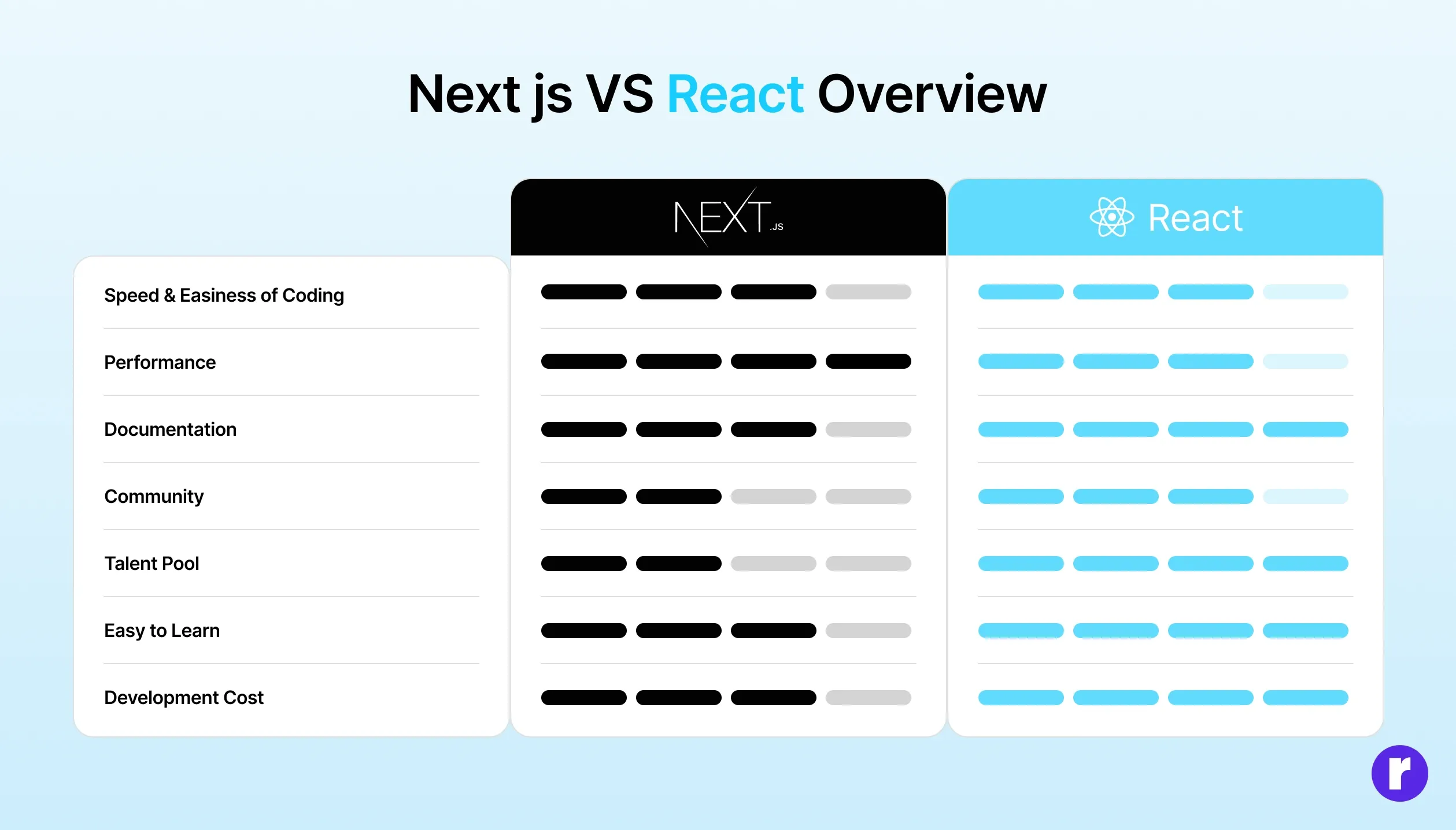 responsive-web