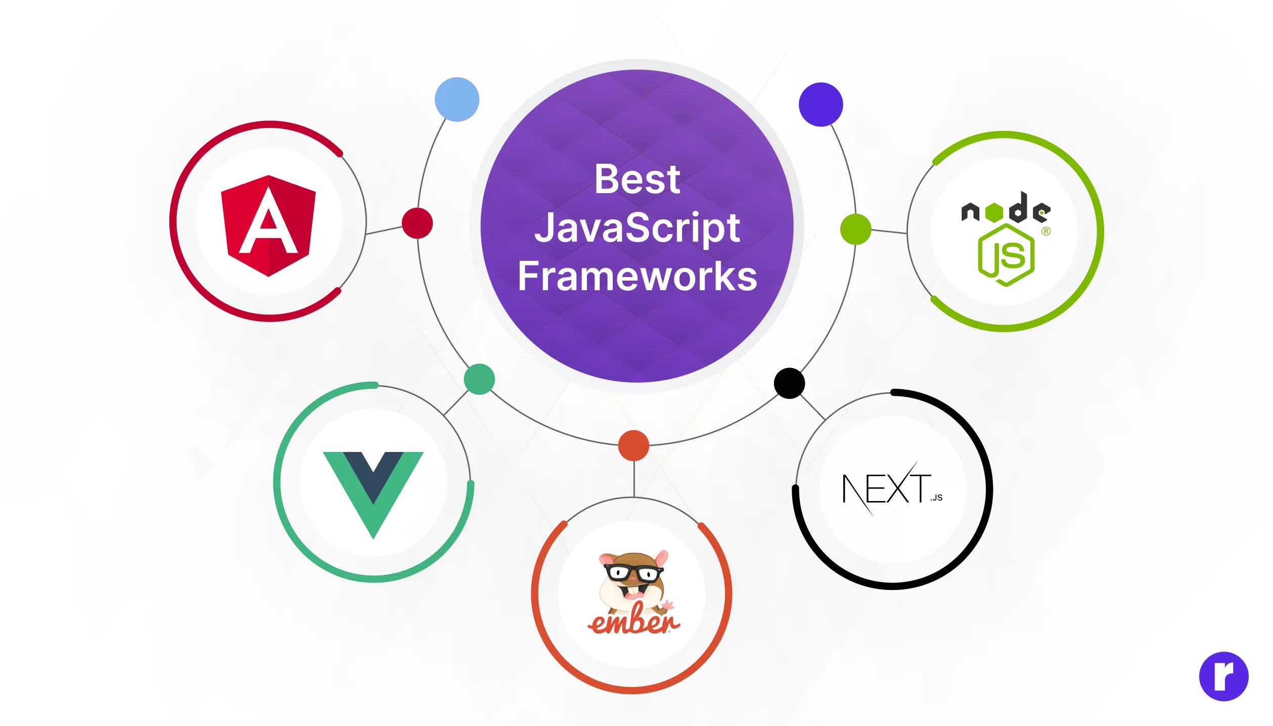 js-framework