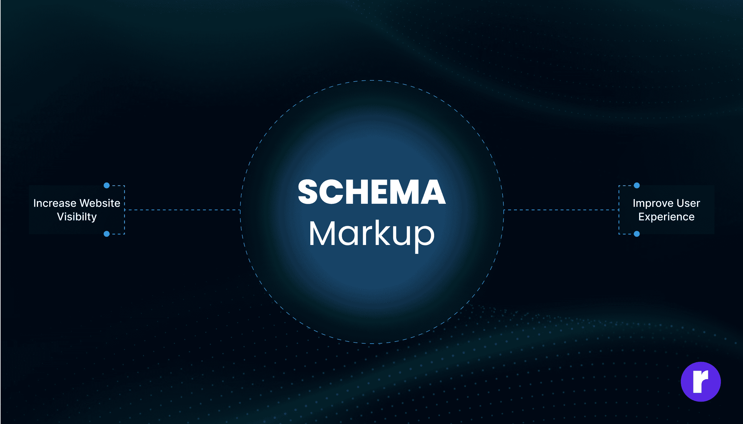 schema
