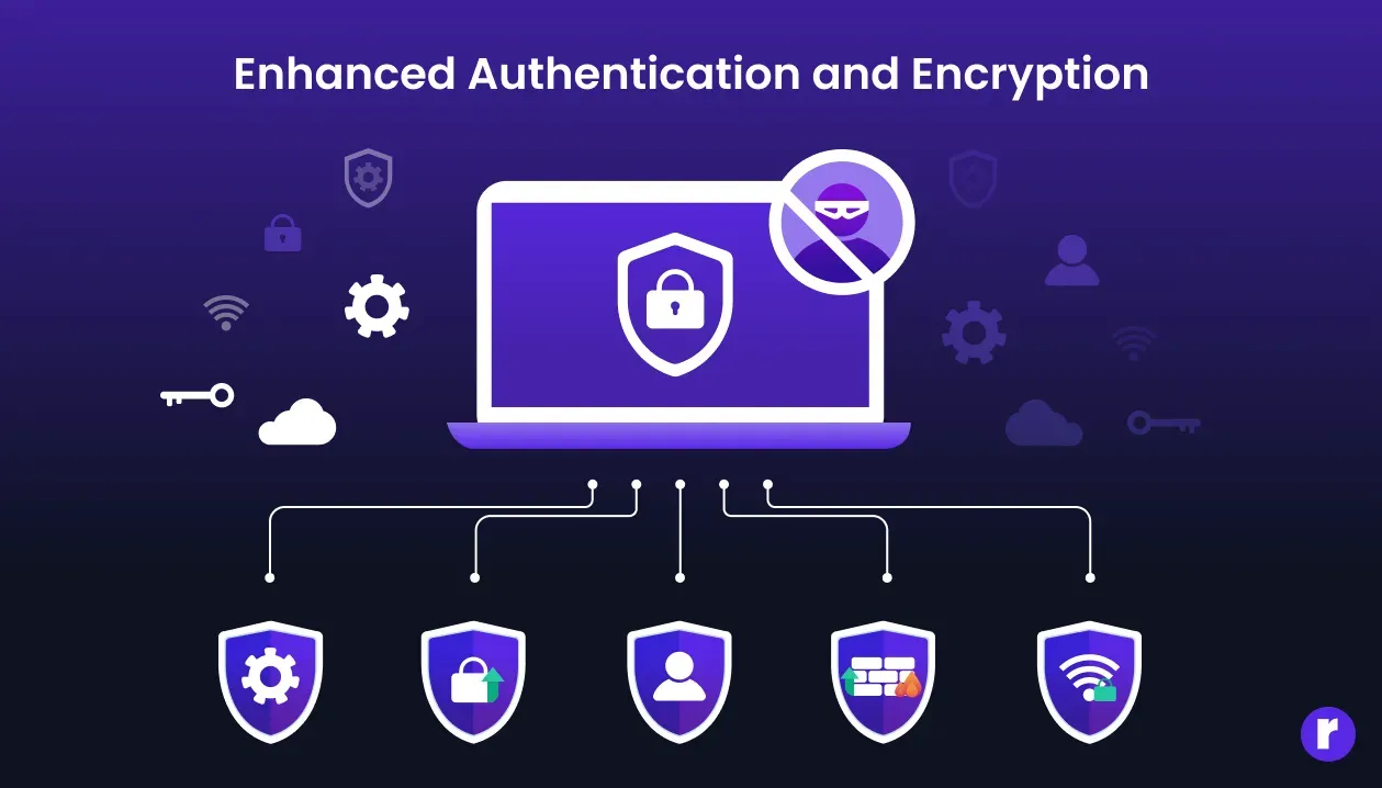 blockchain-blog