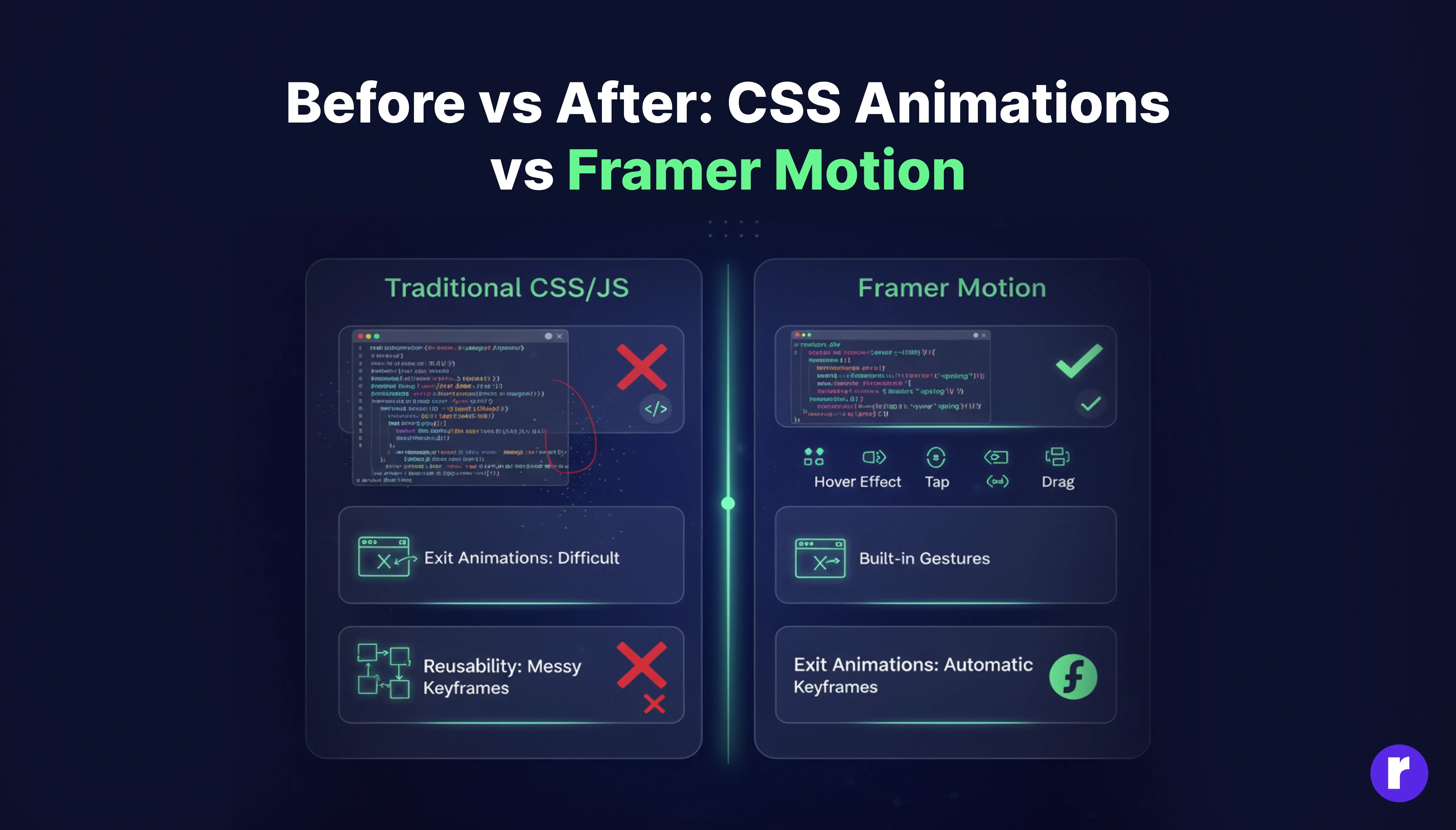Selecting the Right Rendering Strategy 