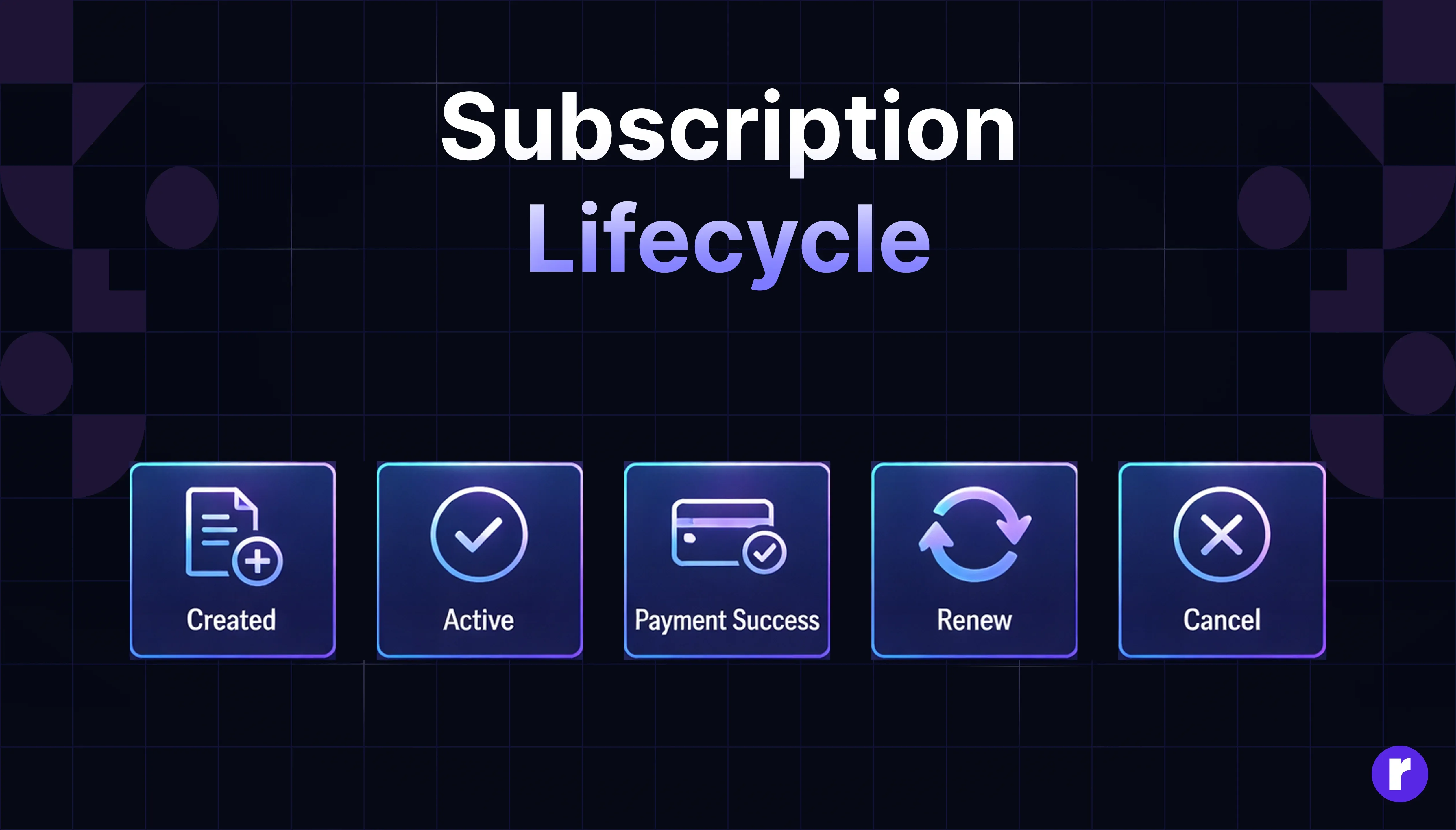 subscription-lifecycle