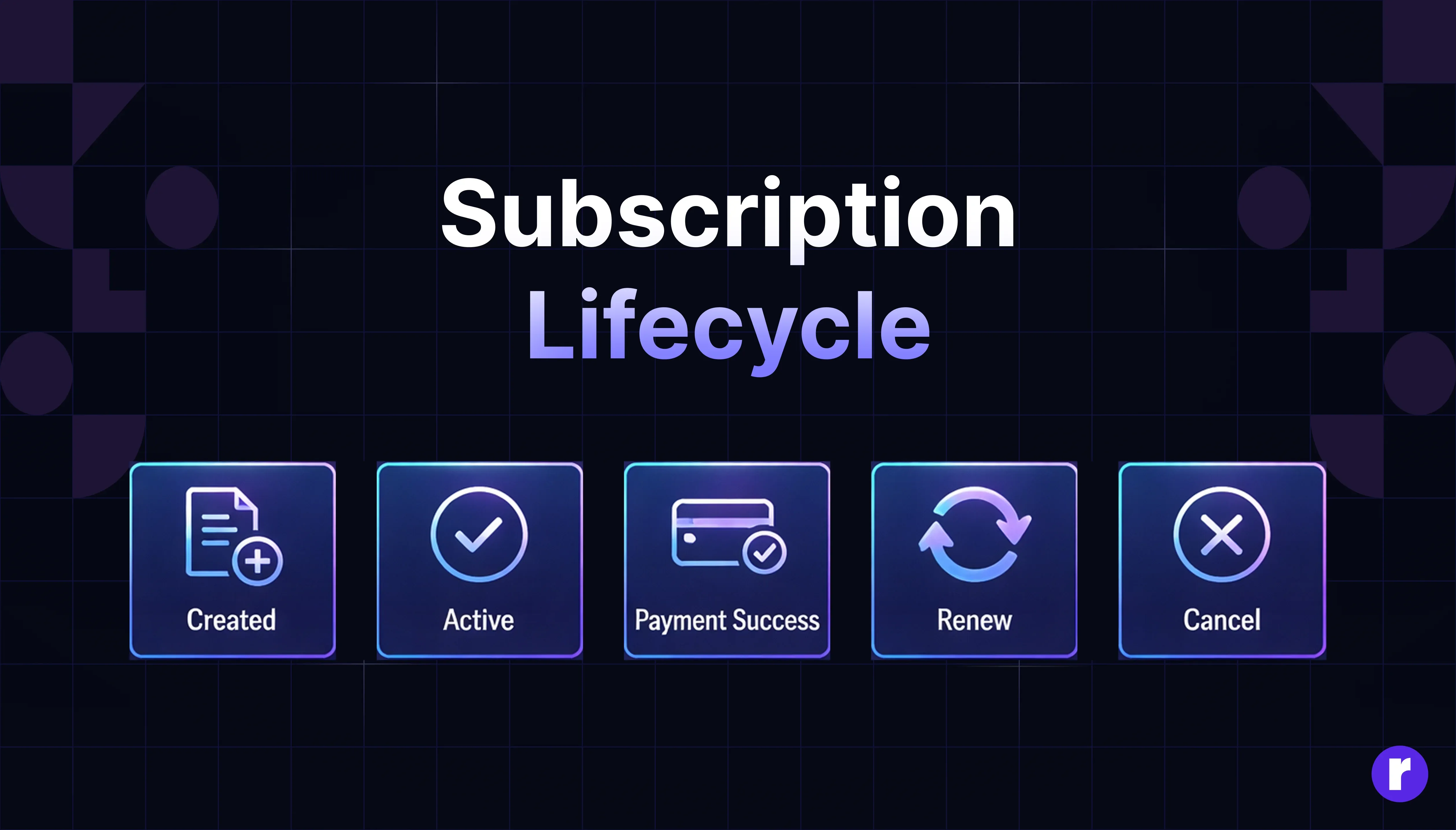 subscription-lifecycle