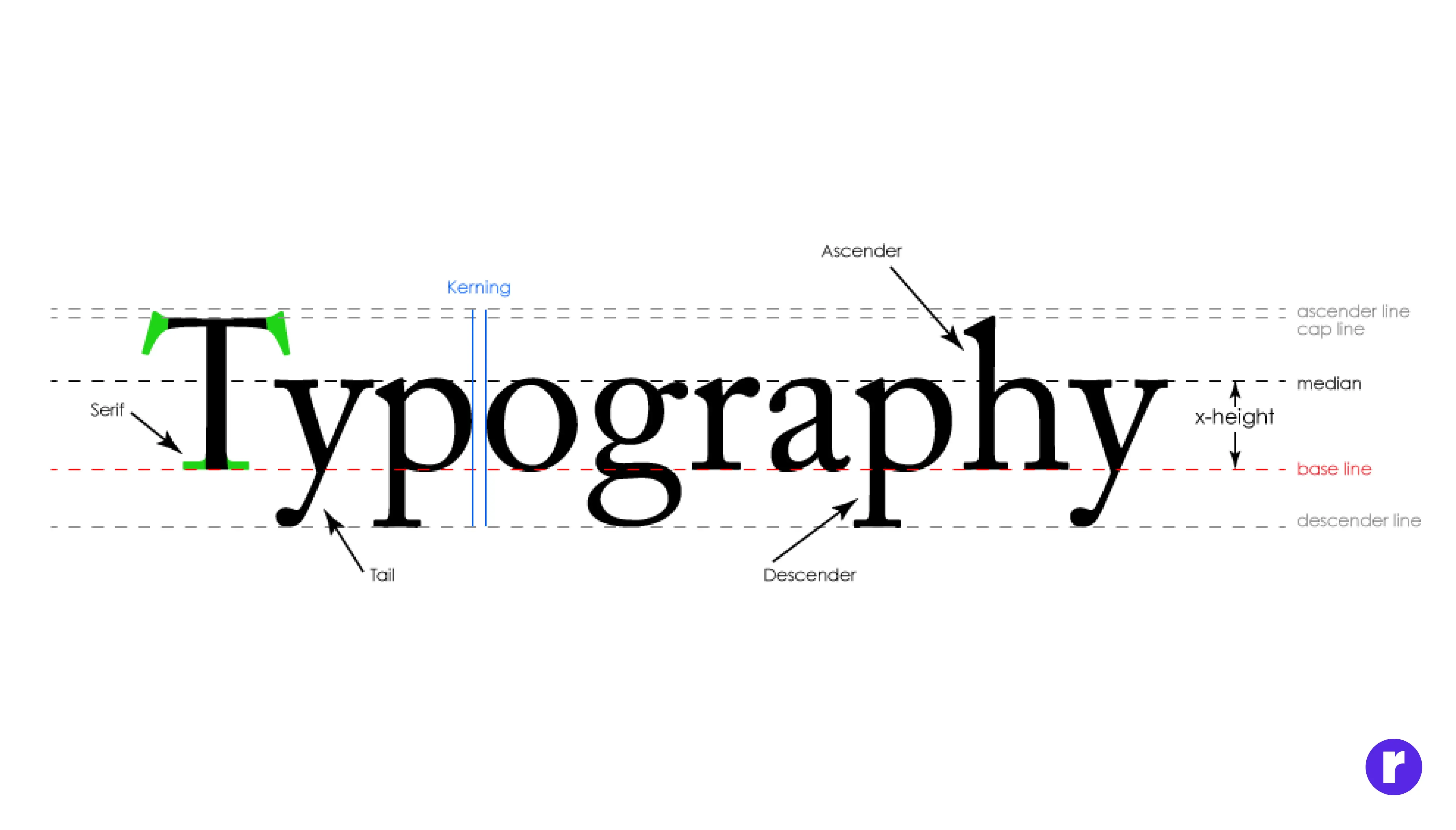 image-name