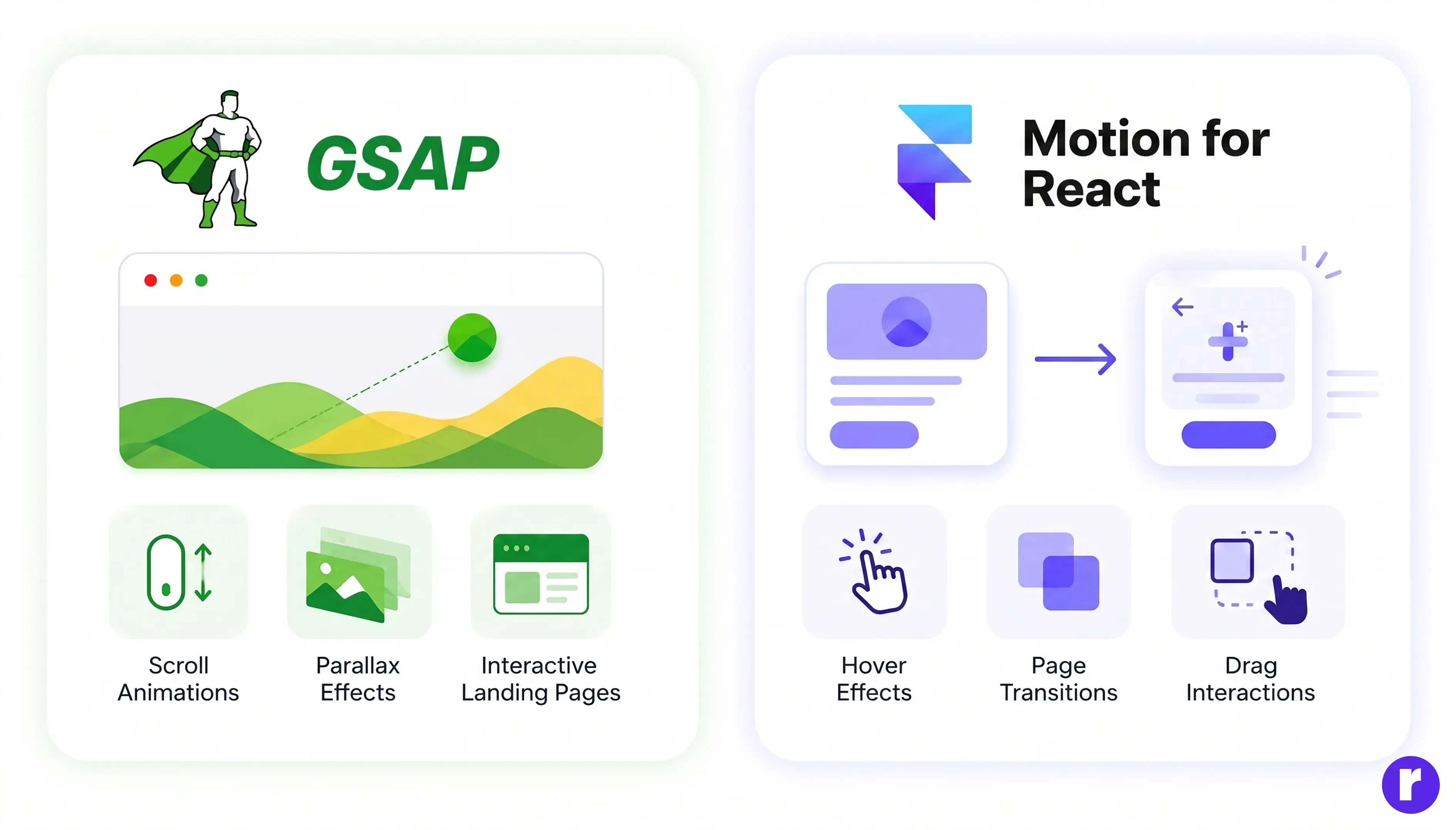 use cases and real-world examples