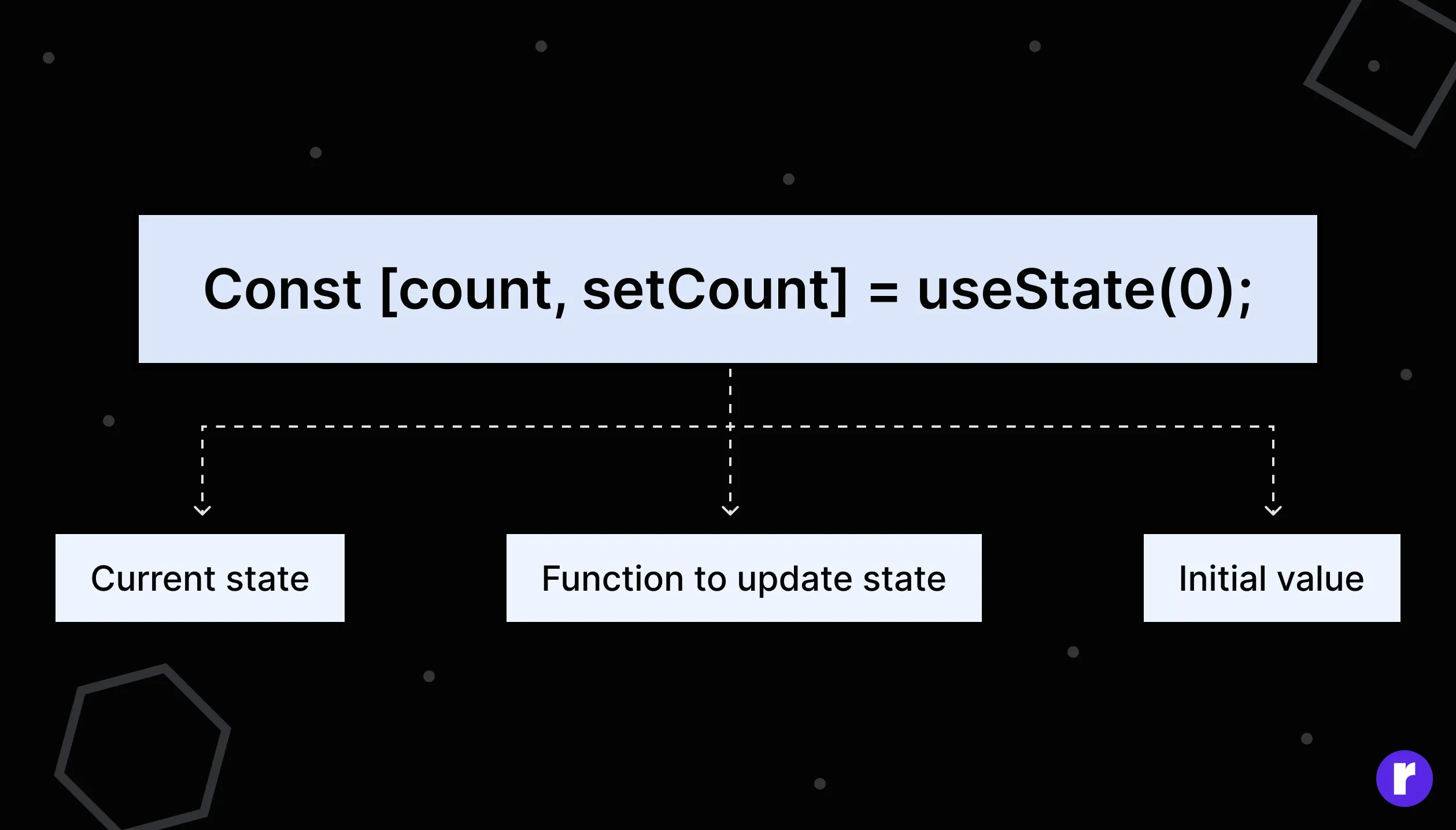 react-hook